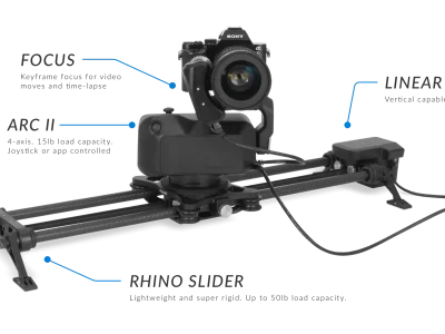 Rhino arc II – bérelhető Budapesten