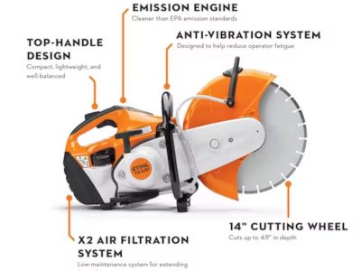 STIHL TS 420 benzines tégla- és betonvágó bérlés