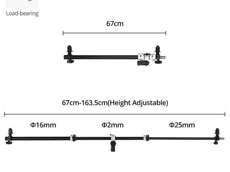 Godox 5in1 derítőlap 120x180cm + boom arm kölcsönzés