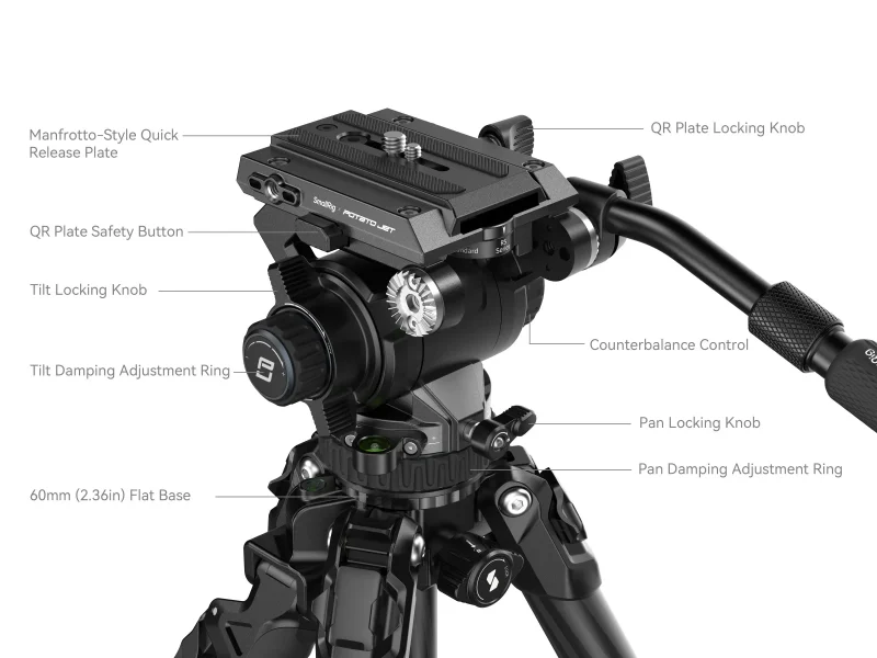 SmallRig 4259 X Potato Jet TRIBEX Hydraulic Carbon Fiber Tripod Kit – bérelhető Budapesten